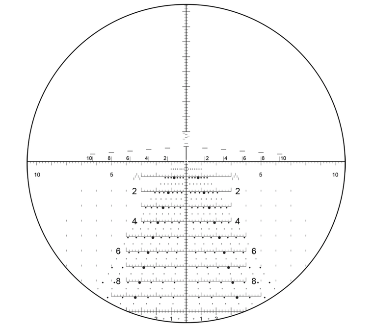 Mark 5HD 7-35x56