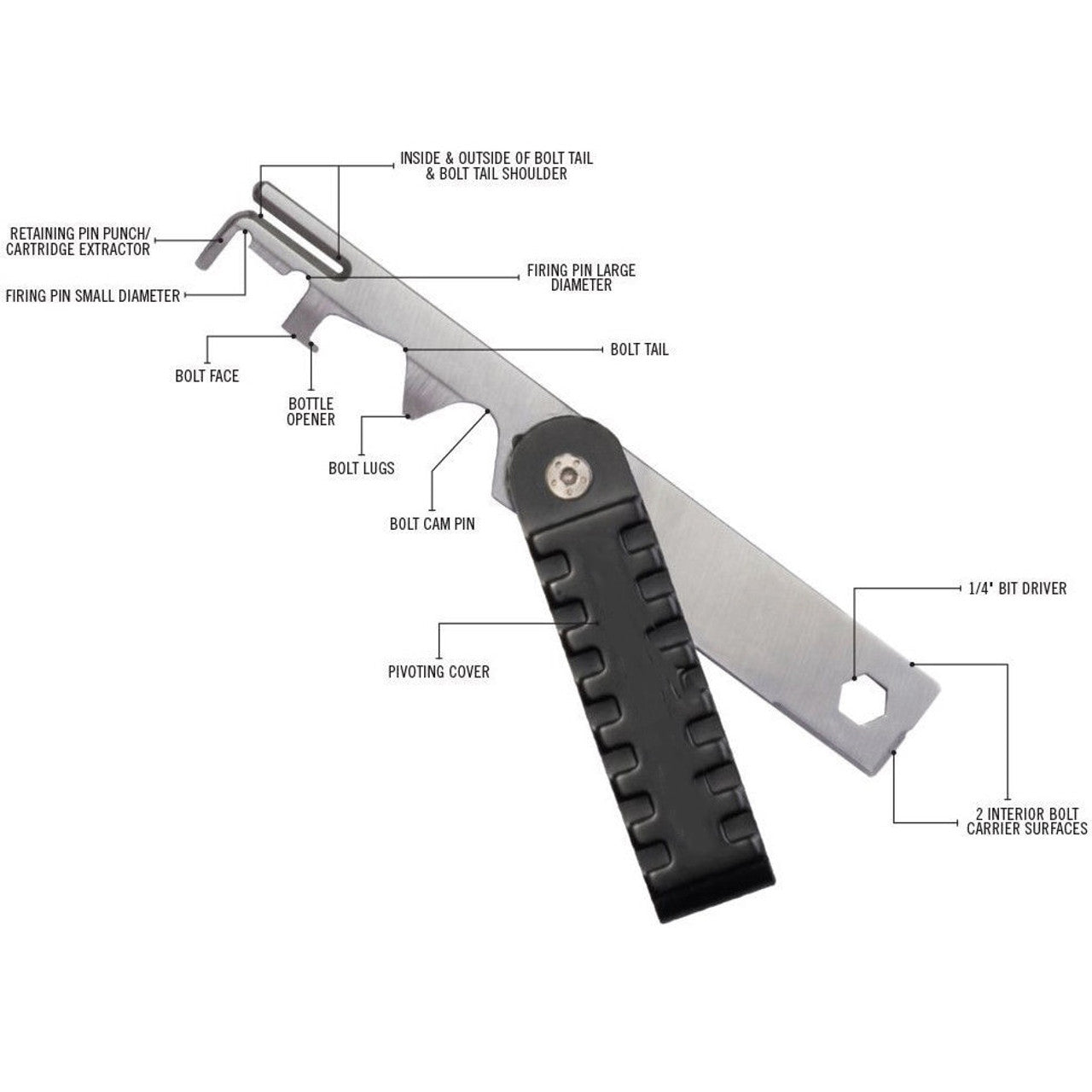 Carbon Removal Tool AR15