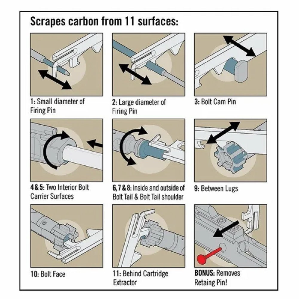 Carbon Removal Tool AR15