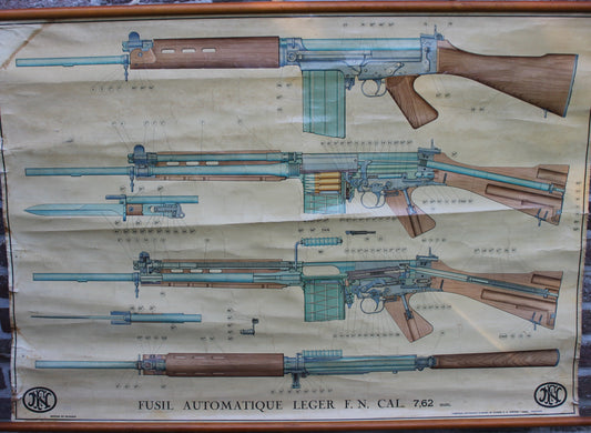 FN Instructie Poster FAL