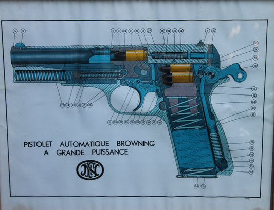 FN High Power Instructie Poster