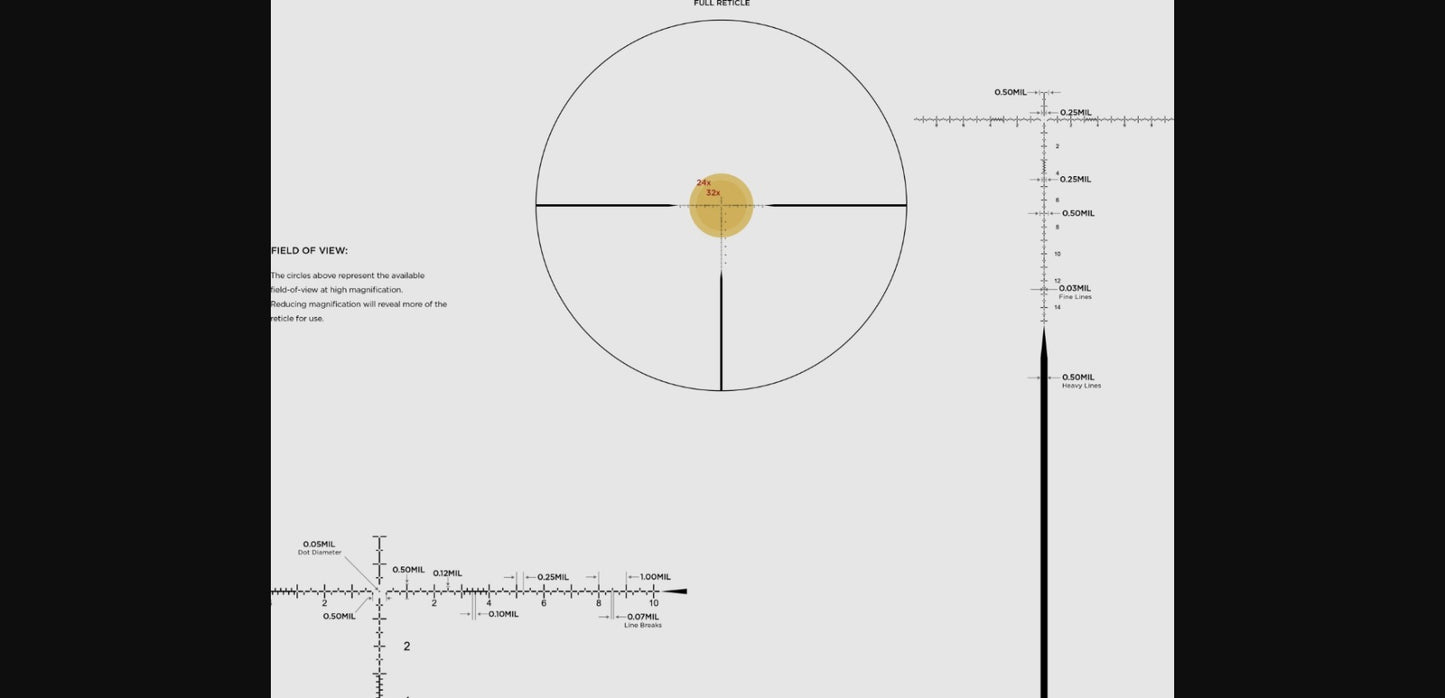 Mark 4HD 8-32x56 M5C3 Side Focus FFP PR3-MIL