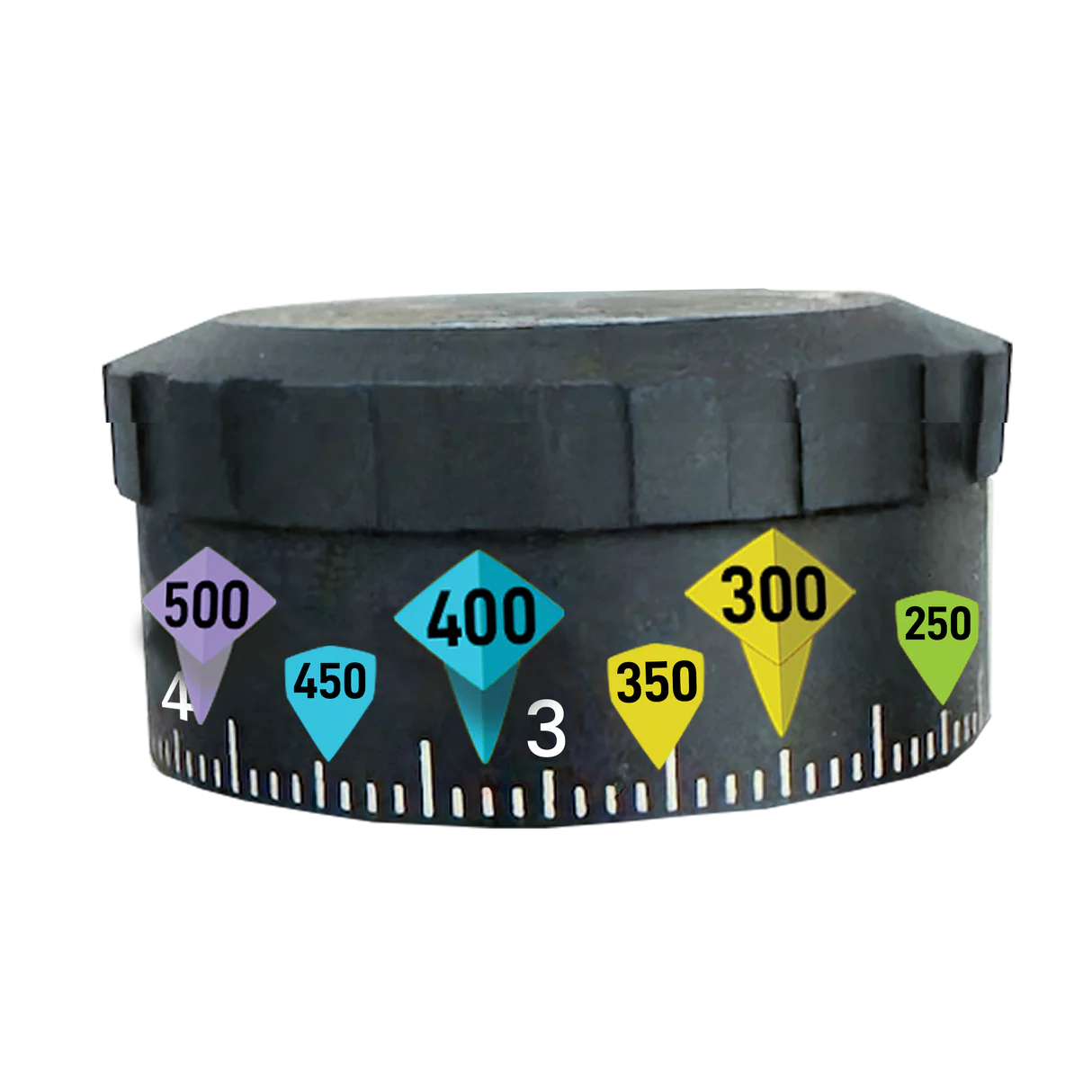 Scope Turret Marking Stickers